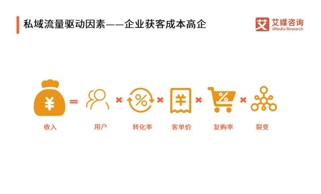  电竞直播平台竞争白热化 流量争夺进入精细化运营